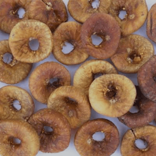 Regular Figs